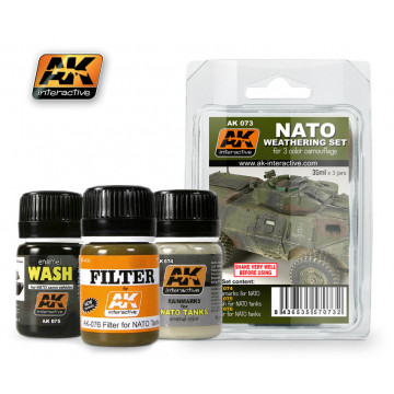 Nato Weathering Set