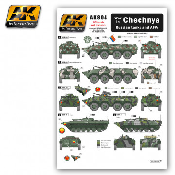 Decals per Carri e Afv Russi della Guerra in Cecenia