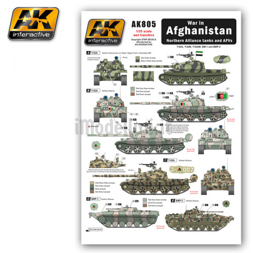 Decals per Carri e Afv dell'Alleanza del Nord Guerra in Afghanistan