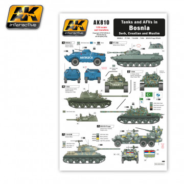 Decals per Carri e Afv Guerra in Bosnia ed Erzegovina