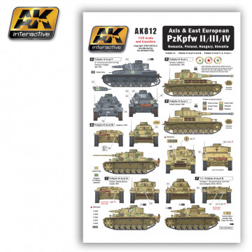 Decals per Carri Panzer II, III e IV Tedeschi ed Est Europa