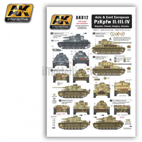 Decals per Carri Panzer II, III e IV Tedeschi ed Est Europa