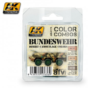 Bundeswehr Desert Camouflage Colors Combo