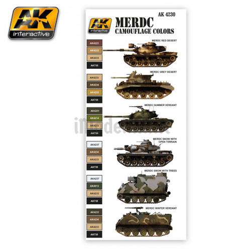 Merdc Camouflage Colors Set