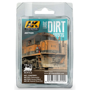 Basic Dirt Effects Weathering Set Train Series