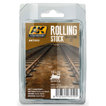 Rolling Stock Weathering Set Train Series
