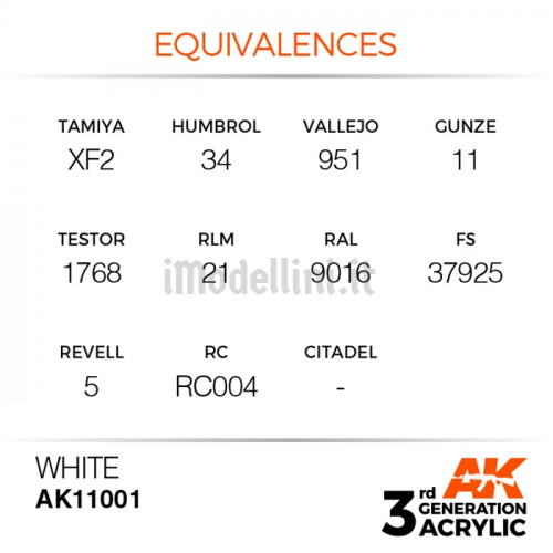 Vernice Acrilica AK 3rd Gen White