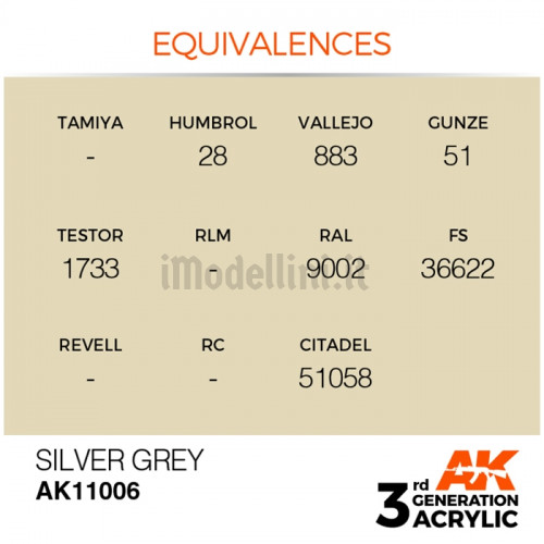 Vernice Acrilica AK 3rd Gen Silver Grey