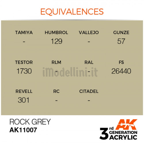 Vernice Acrilica AK 3rd Gen Rock Grey