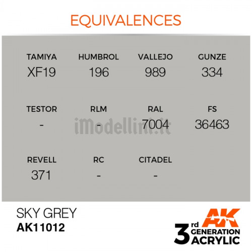 Vernice Acrilica AK 3rd Gen Sky Grey