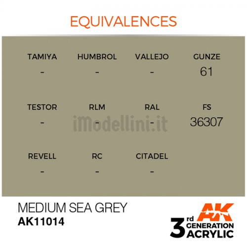 Vernice Acrilica AK 3rd Gen Medium Sea Grey