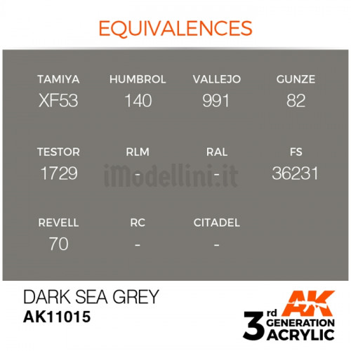 Vernice Acrilica AK 3rd Gen Dark Sea Grey