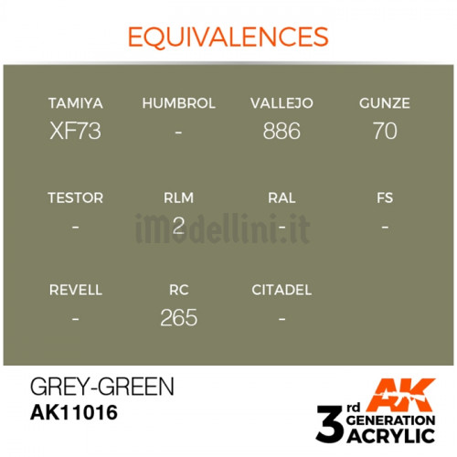 Vernice Acrilica AK 3rd Gen Grey-Green