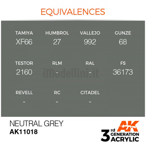 Vernice Acrilica AK 3rd Gen Neutral Grey