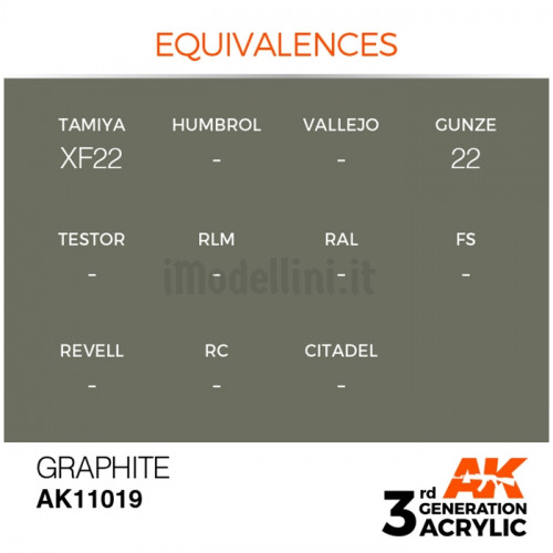 Vernice Acrilica AK 3rd Gen Graphite