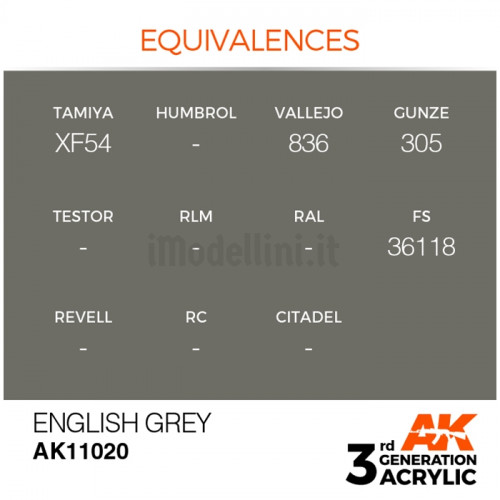 Vernice Acrilica AK 3rd Gen English Grey