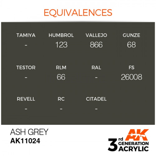 Vernice Acrilica AK 3rd Gen Ash Grey
