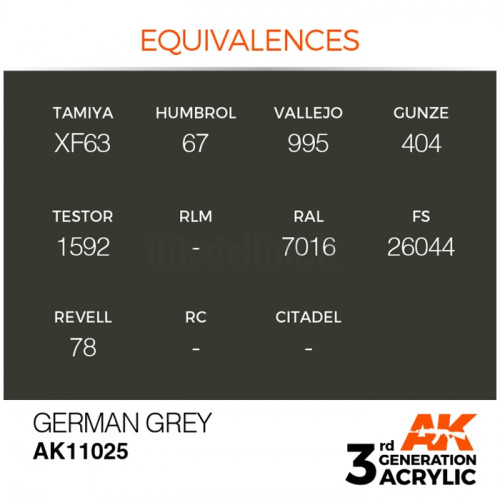 Vernice Acrilica AK 3rd Gen German Grey