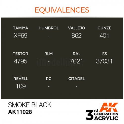 Vernice Acrilica AK 3rd Gen Smoke Black