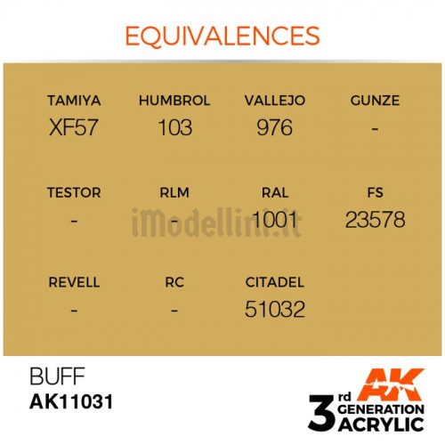 Vernice Acrilica AK 3rd Gen Buff