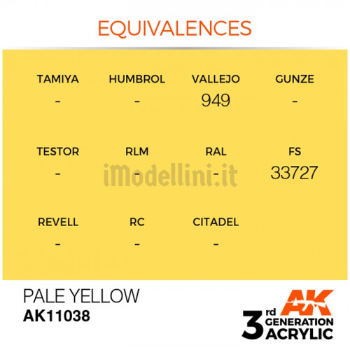 Vernice Acrilica AK 3rd Gen Pale Yellow