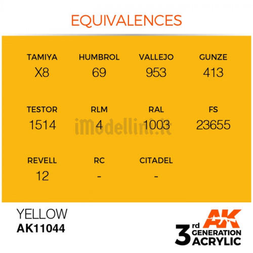 Vernice Acrilica AK 3rd Gen Yellow