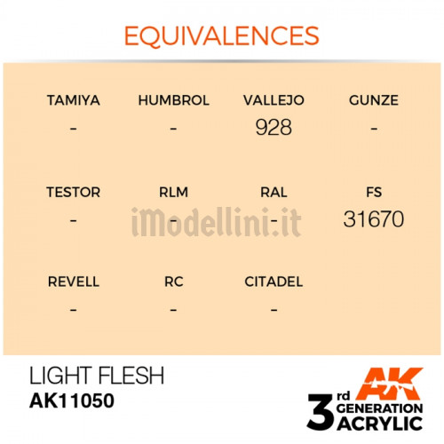 Vernice Acrilica AK 3rd Gen Light Flesh