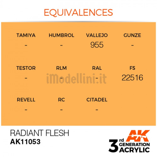 Vernice Acrilica AK 3rd Gen Radiant Flesh