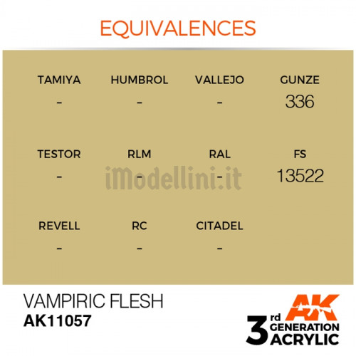 Vernice Acrilica AK 3rd Gen Vampiric Flesh