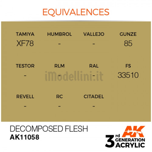 Vernice Acrilica AK 3rd Gen Decomposed Flesh