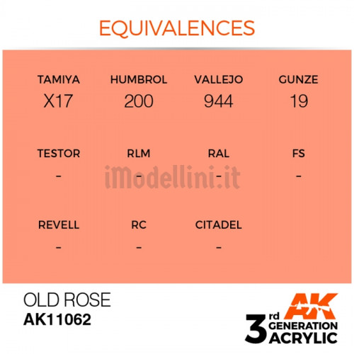 Vernice Acrilica AK 3rd Gen Old Rose