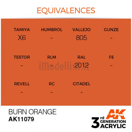 Vernice Acrilica AK 3rd Gen Burn Orange