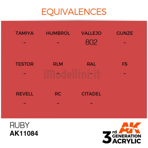 Vernice Acrilica AK 3rd Gen Ruby