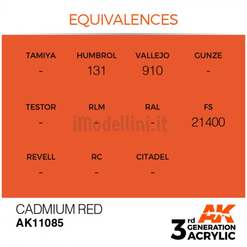 Vernice Acrilica AK 3rd Gen Cadmium Red