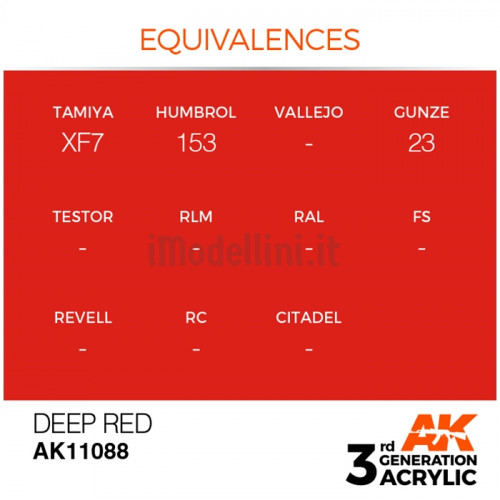 Vernice Acrilica AK 3rd Gen Deep Red
