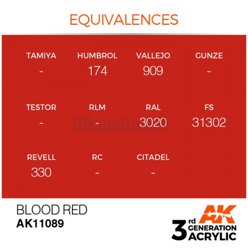 Vernice Acrilica AK 3rd Gen Blood Red