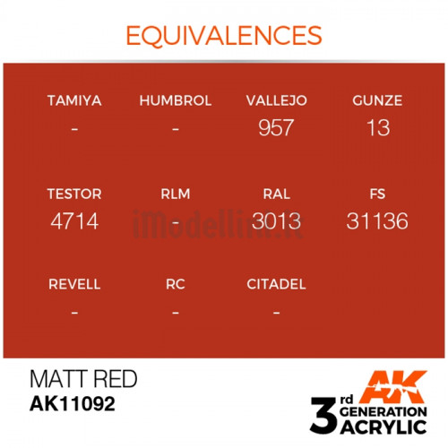 Vernice Acrilica AK 3rd Gen Matt Red