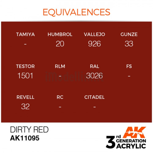 Vernice Acrilica AK 3rd Gen Dirty Red