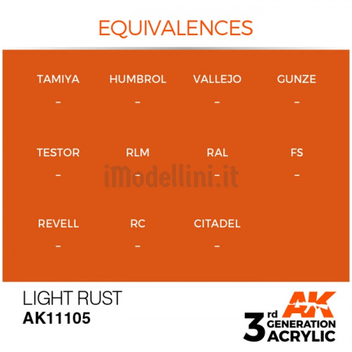 Vernice Acrilica AK 3rd Gen Medium Rust