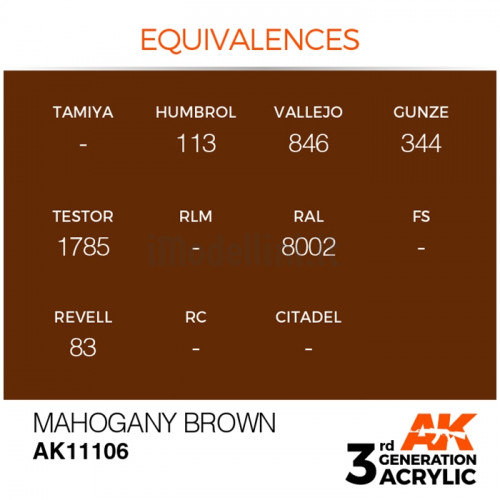 Vernice Acrilica AK 3rd Gen Mahogany Brown