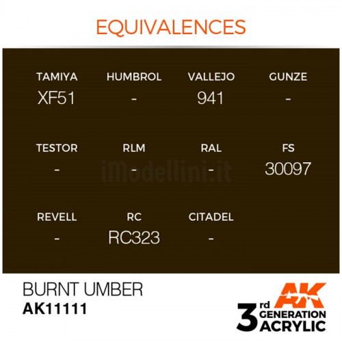 Vernice Acrilica AK 3rd Gen Burnt Umber