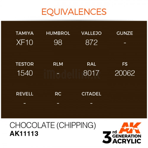 Vernice Acrilica AK 3rd Gen Chocolate Chipping