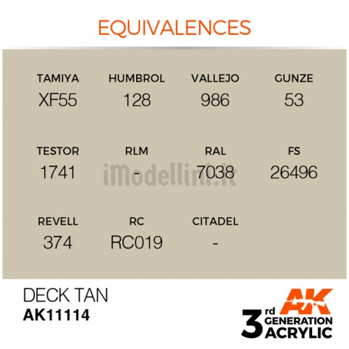 Vernice Acrilica AK 3rd Gen Deck Tan