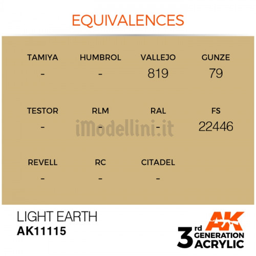 Vernice Acrilica AK 3rd Gen Light Earth