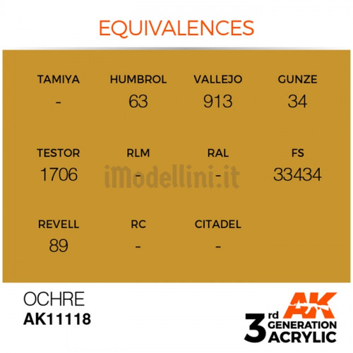 Vernice Acrilica AK 3rd Gen Ocher