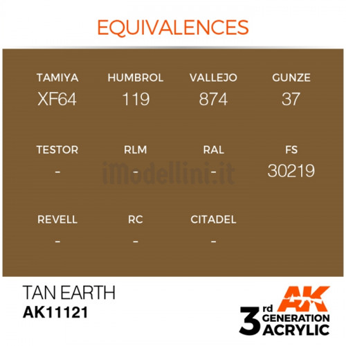 Vernice Acrilica AK 3rd Gen Tan Earth