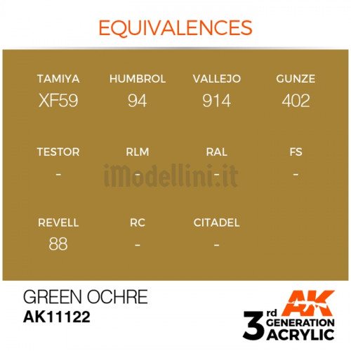 Vernice Acrilica AK 3rd Gen Green Ocher