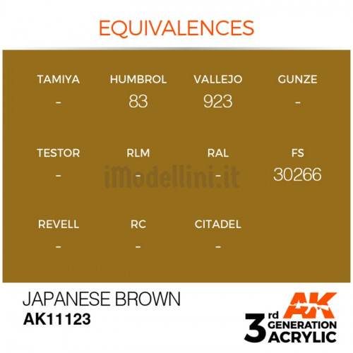 Vernice Acrilica AK 3rd Gen Japanese Uniform Brown