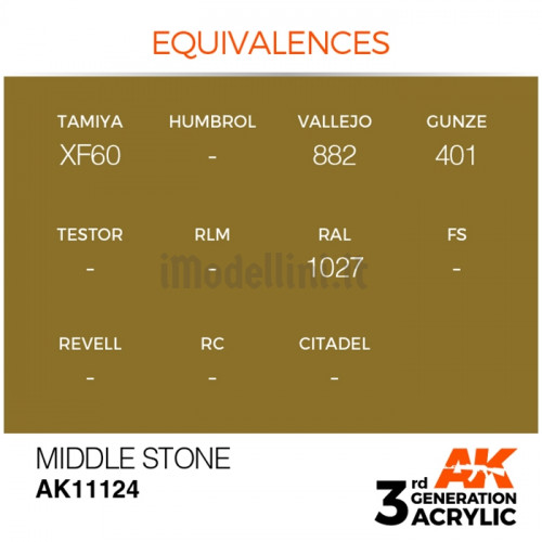 Vernice Acrilica AK 3rd Gen Middle Stone