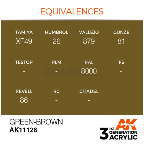 Vernice Acrilica AK 3rd Gen Green-Brown